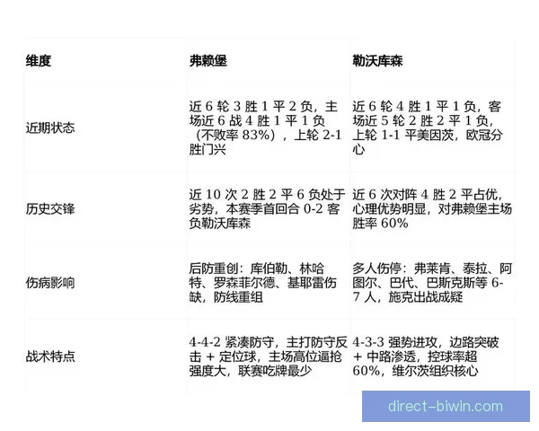 德甲最新赛程全解析及关键比赛前瞻与预测