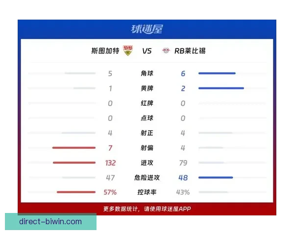 RB莱比锡最新赛程全览及关键比赛日期详解