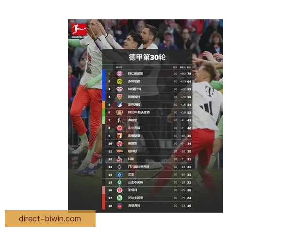 德甲最新赛季焦点战回顾与积分榜形势全面解析