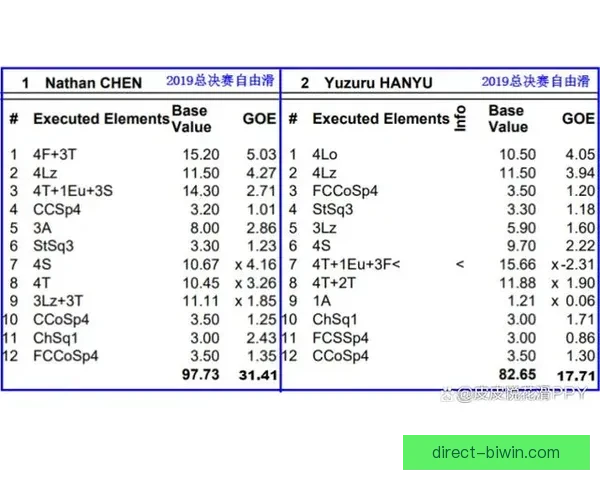 重庆超级联赛最新战况揭晓本轮精彩对决回顾分析